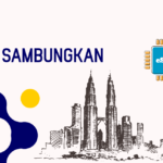 Brand banner with SAMBUNGKAN text, abstract left shapes, a skyline sketch of tall skyscrapers, and a blue eSIM chip icon on the right.