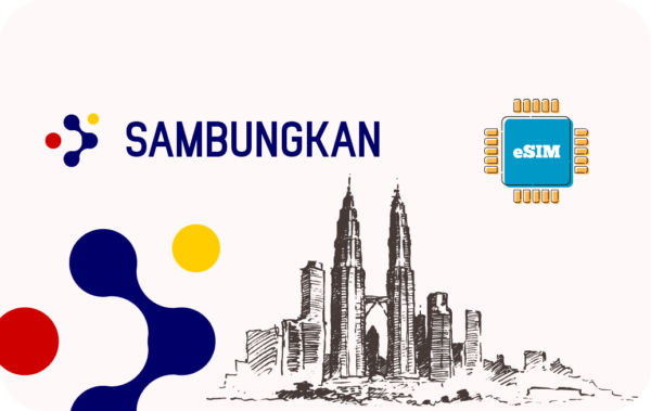 Brand banner with SAMBUNGKAN text, abstract left shapes, a skyline sketch of tall skyscrapers, and a blue eSIM chip icon on the right.