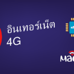 Thai text reads 'อินเทอร์เน็ต 4G' with a wifi signal icon on the left, eSIM chip graphic on the right, and MaeW logo. (informational)