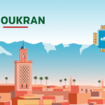 Brand banner with CHOUKRAN logo over a stylized desert cityscape and a blue eSIM chip on the right.